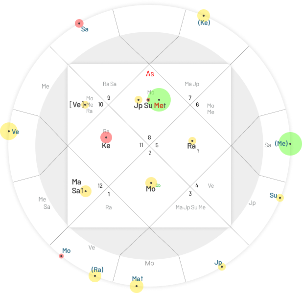 Уникальные форматы карт