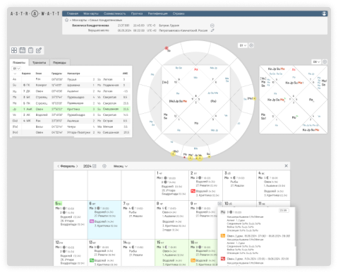 Все на одной странице