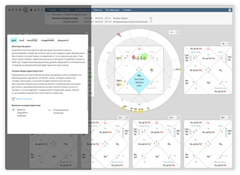 Трактовки на все положения
