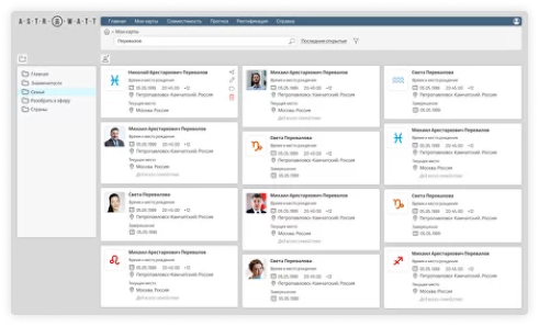 Порядок в картах